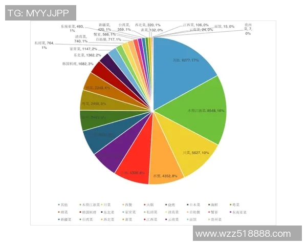 成都排球队在联合会杯中的团队协作表现分析与点评