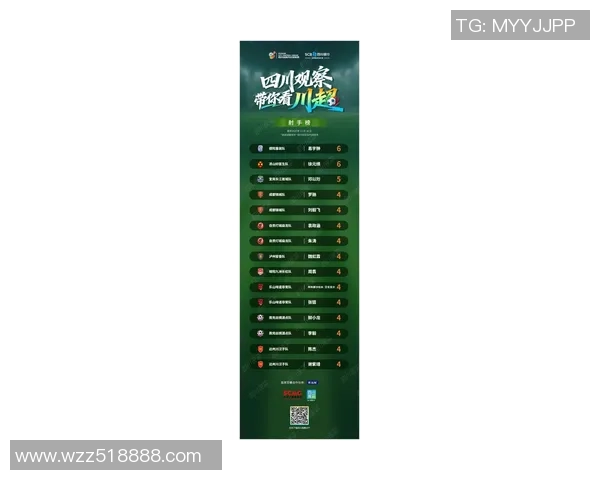 成都篮球队在全国篮球比赛经验排行榜中荣获第九名彰显实力与潜力