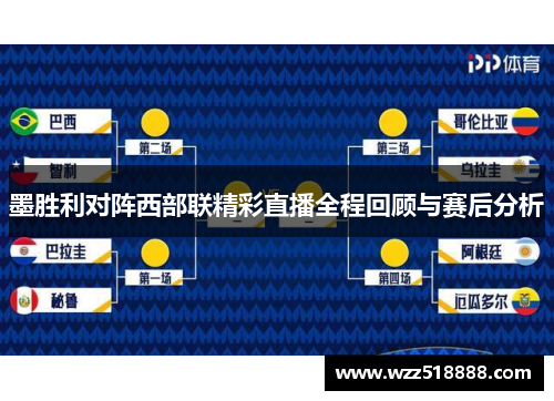 墨胜利对阵西部联精彩直播全程回顾与赛后分析